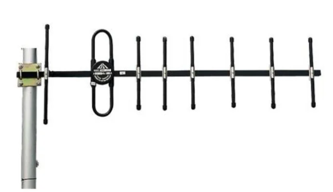 ANTENA DIRECTIVA YAGI (PARA MÁSTIL) 8 DBM